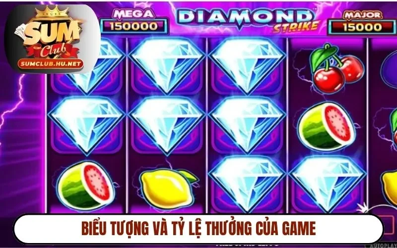 Biểu tượng và tỷ lệ thưởng của game