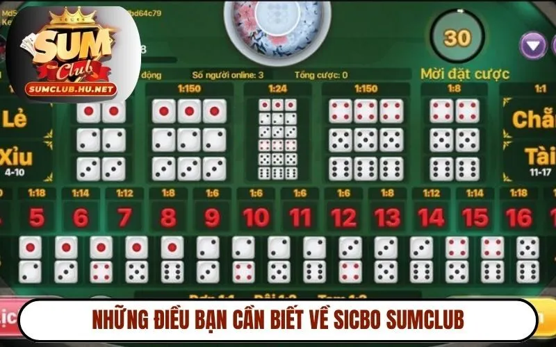 Những điều bạn cần biết về sicbo SUMCLUB